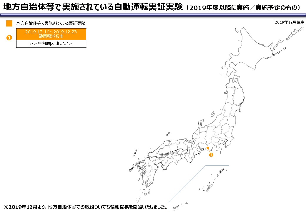 政府主導による自動運転実証実験