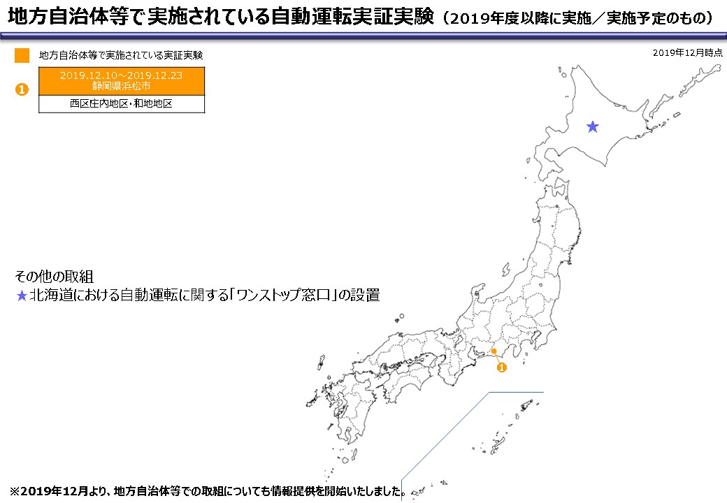 地方自治体等で実施されている自動運転実証実験